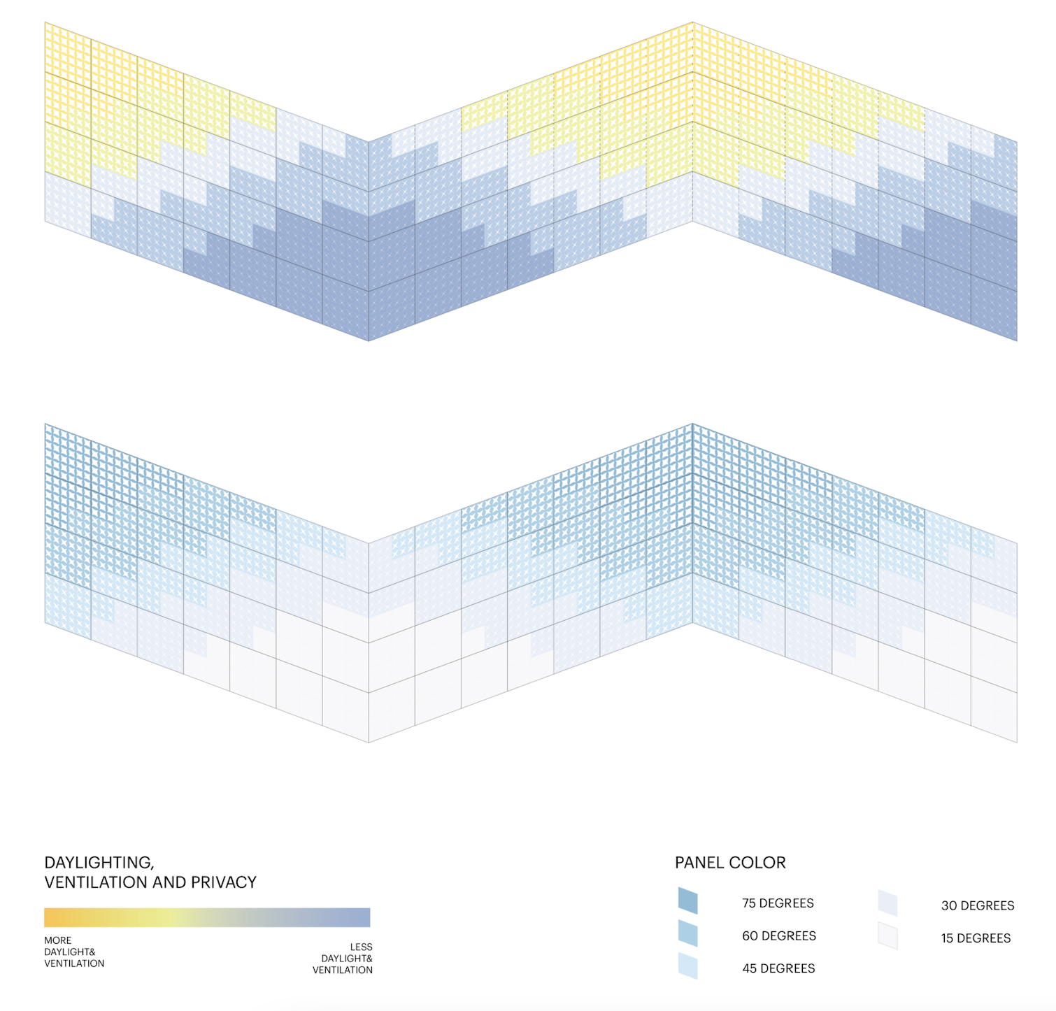 A diagram of the CTC's metal facade