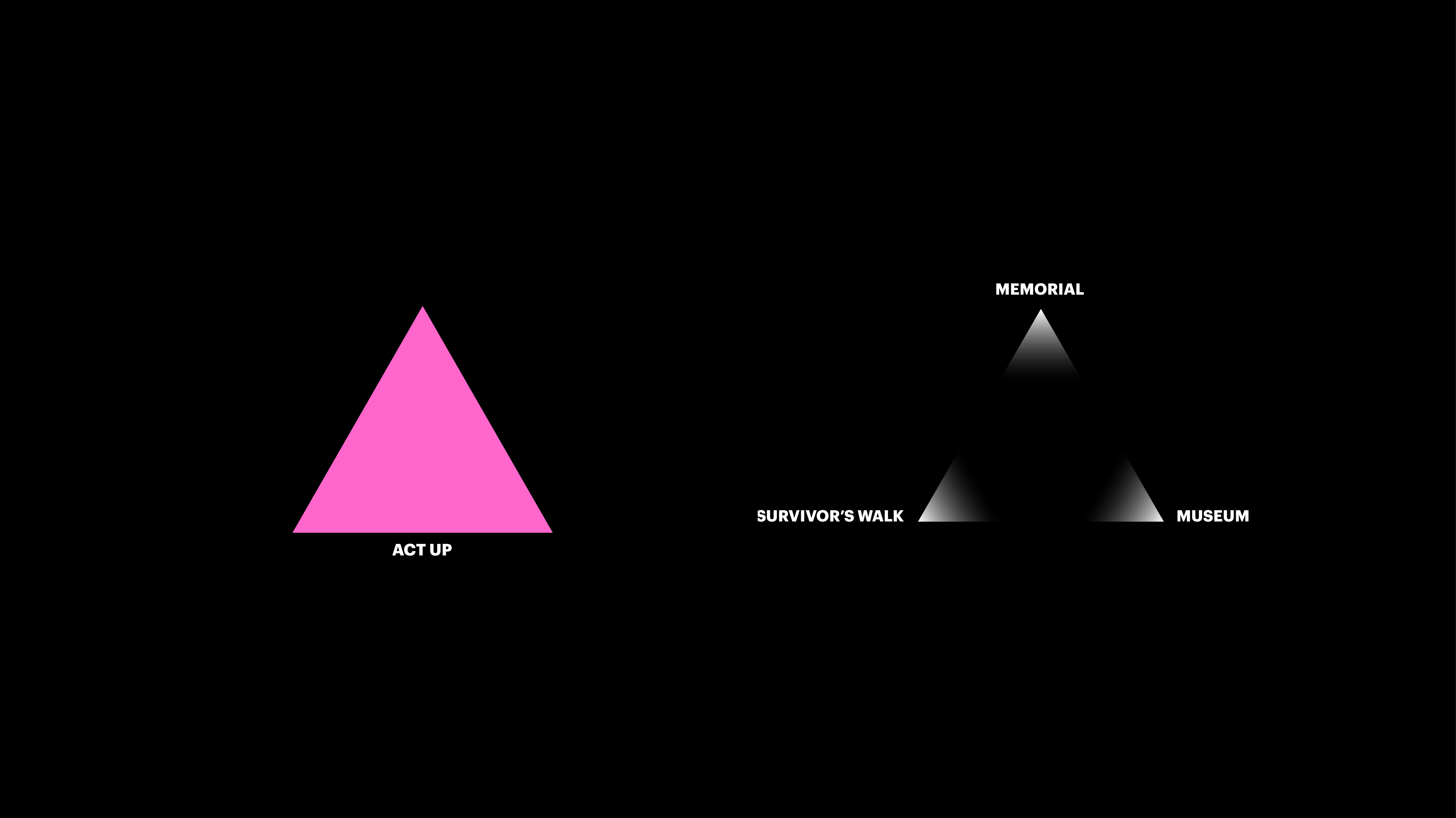 ACT UP Pink Triangle and memorial concept