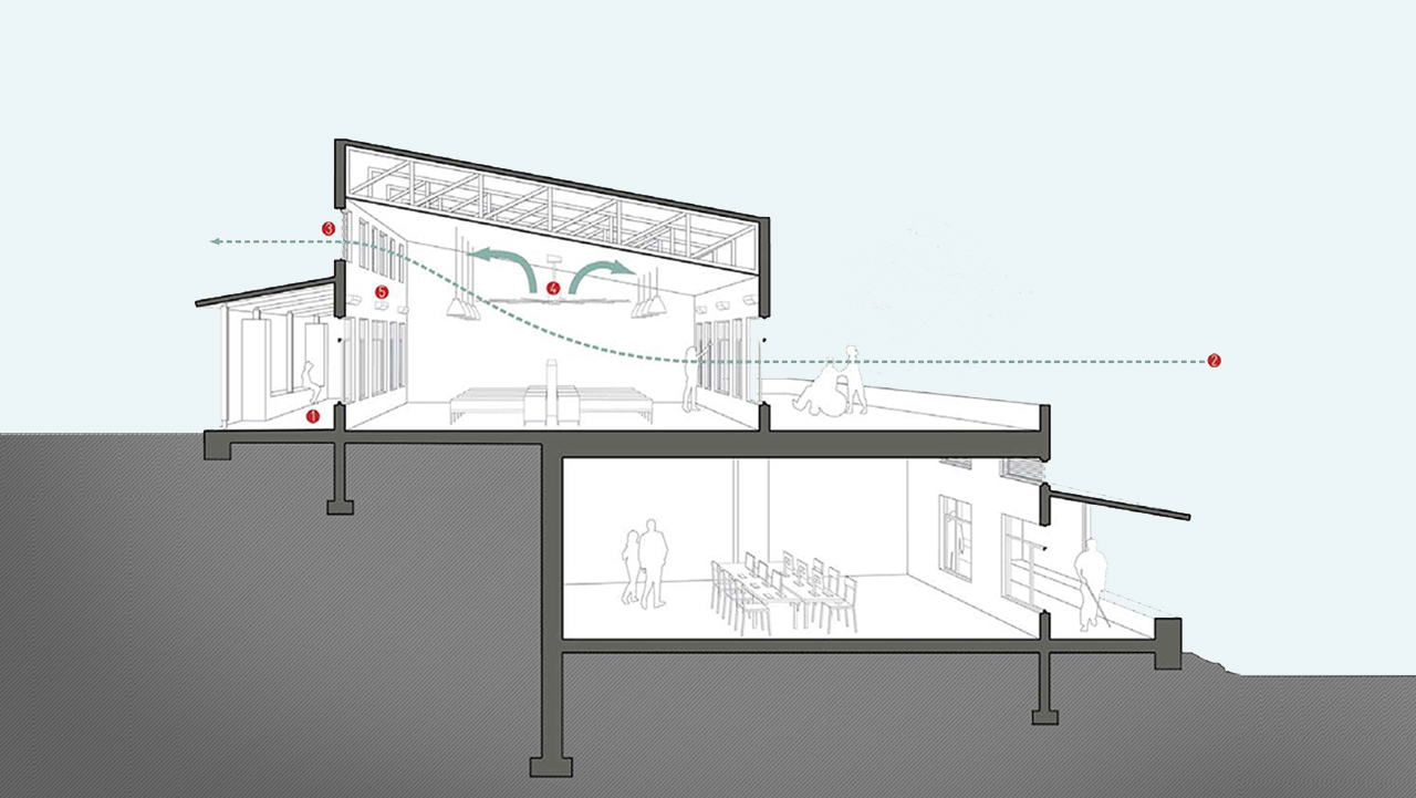 Photo of Rwandan Hospital Design Standards Diagram