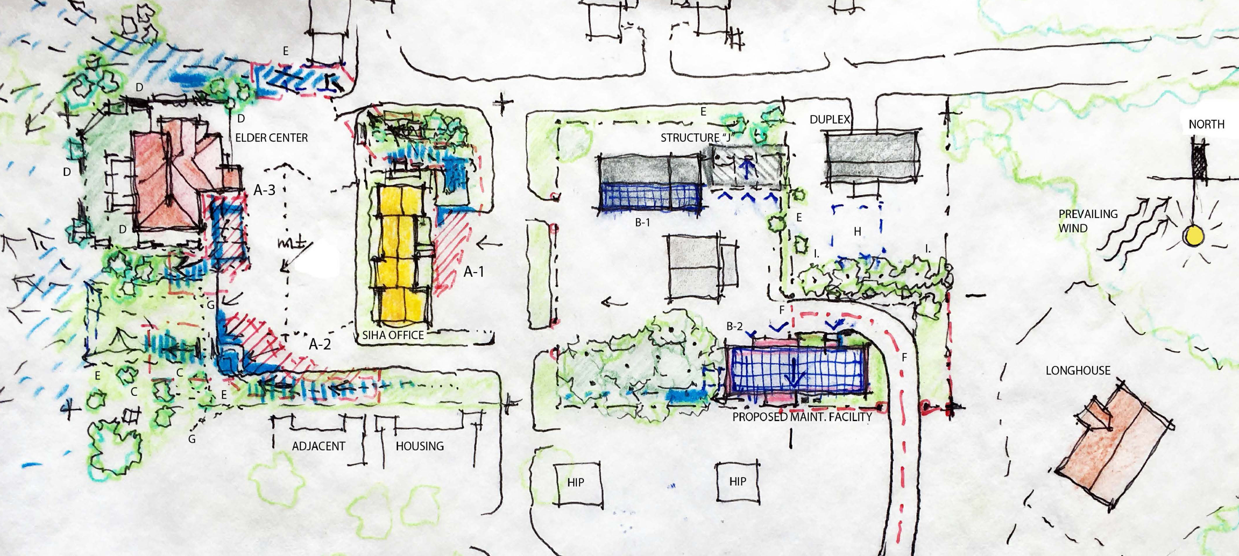 Spokane Master Planning