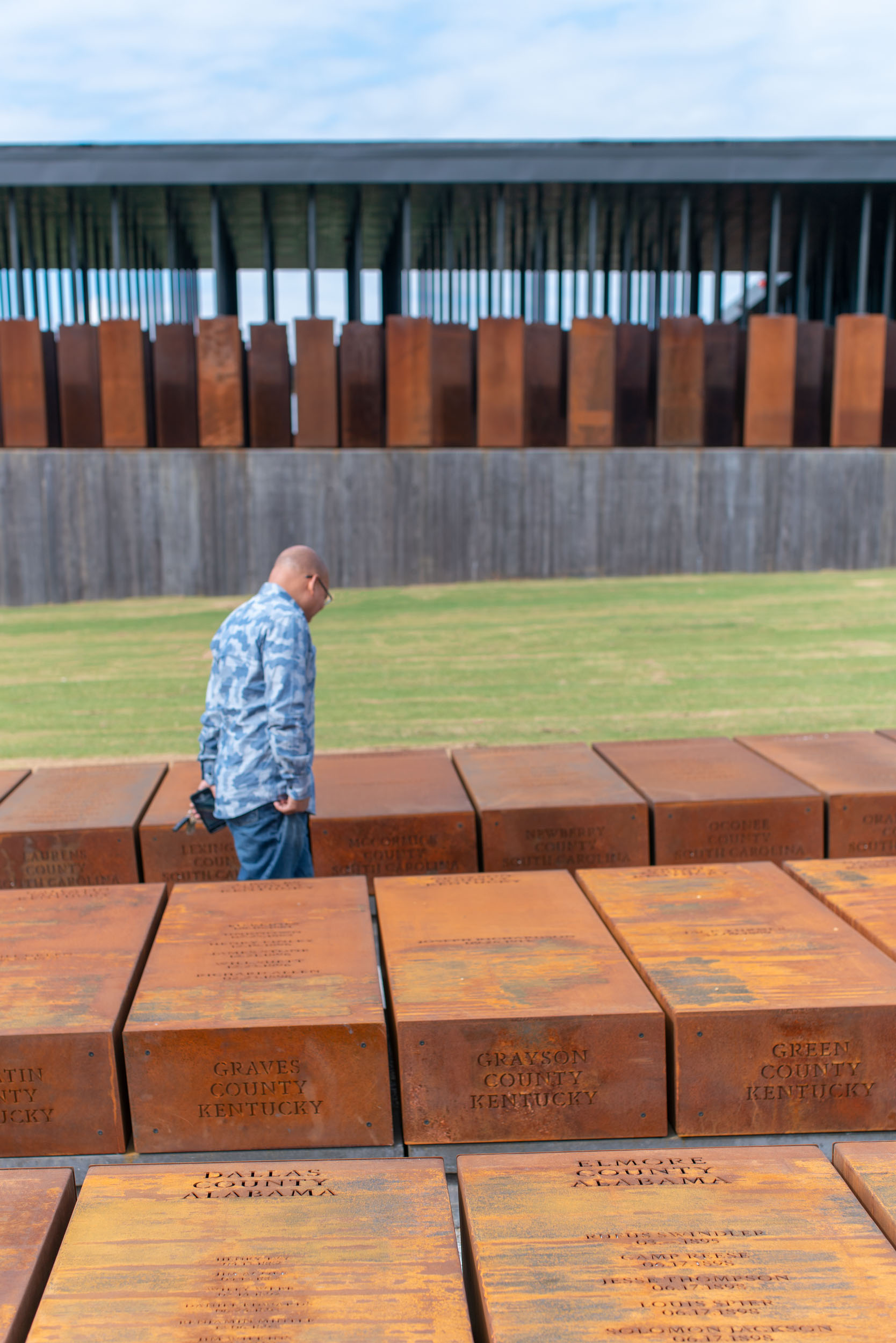 Duplicate Modules around the site