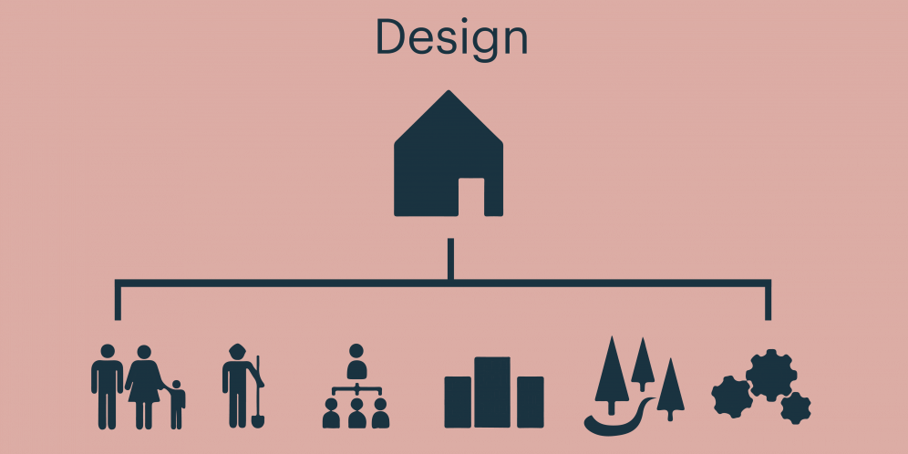 Photo of Wentworth Institute of Technology, Impact Diagram